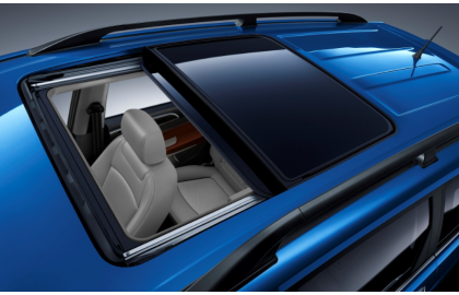 Current Situation of Automotive Sunroof Industry: Market Size and Trend Analysis