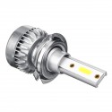 TXVSO8 G1 COB LED Car Headlights Bulbs H7 H11 H1 9012 9006 9005 Fog Lights 110W 20000LM 6000K White Waterproof 2Pcs