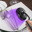 Multifunction Handheld Fan UV Sterilizer Disinfection Lamp With 18LED Ultraviolet Light 3 Gear Adjustable Natural Wind USB Chargeable
