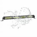 4 Inch 7 Inch 13 Inch 20 Inch LED Work Light Bar Waterproof 6000K Universal For Car Home