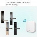 Wi-Fi Adapter White Smart Electronic Lock & Unlock Door Anywhere Remote Control