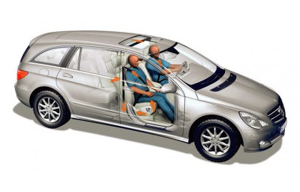 What is active safety and passive safety of automobile？