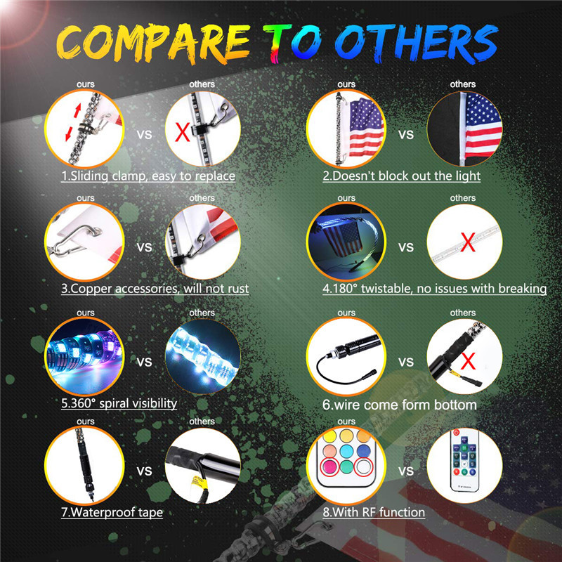 2X-12V-3FT4FT5FT-LED-4WD-Strip-RGB-Color-Whip-America-USA-Flag-Light--Remote-Control-For-Jeep-ATV-UT-1634804