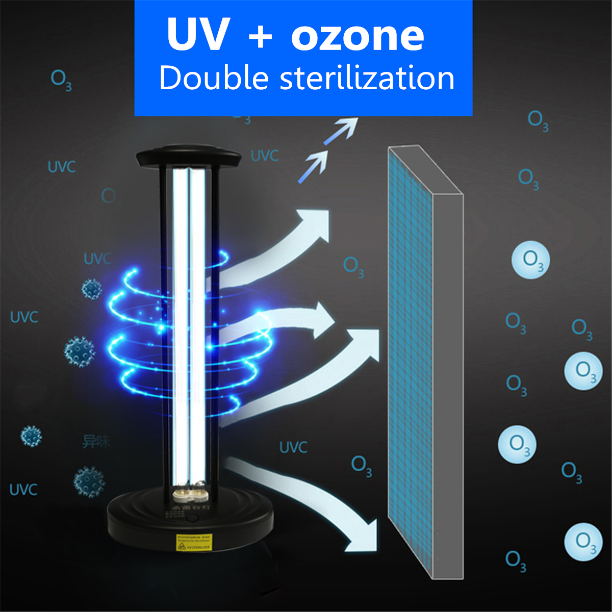 38W-Ozone-Sterilization-Light-Ultraviolet-UV-Germicidal-Lamp-220V-for-Car-Home-Disinfect-Bacterial-K-1651840