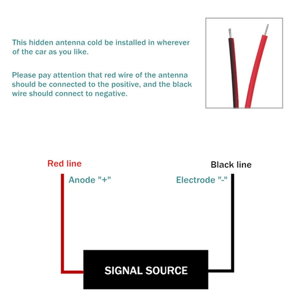 Car-Stereo-Radio-Electronic-Hidden-Antenna-Aerial-FMAM-Amplified-Universal-992053