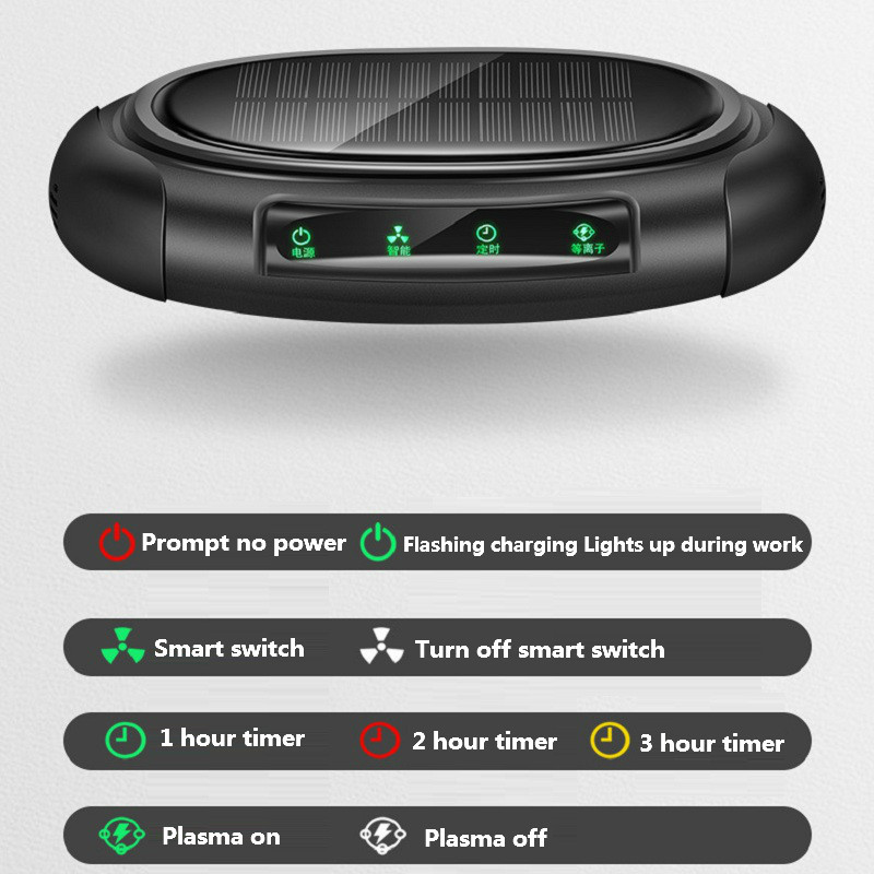 Solar-Air-Purifier-With-HEPA-Filter-Ozone-Fresh-Air-Anion-Sterilizer-Addition-Air-Cleaner-For-Car-Ho-1646861