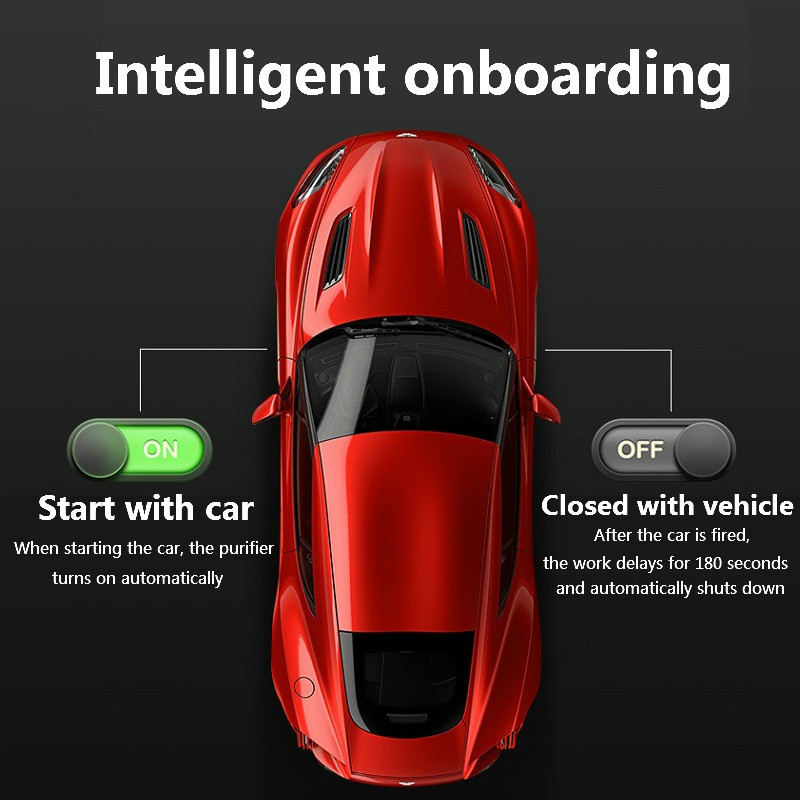 Solar-Air-Purifier-With-HEPA-Filter-Ozone-Fresh-Air-Anion-Sterilizer-Addition-Air-Cleaner-For-Car-Ho-1646861