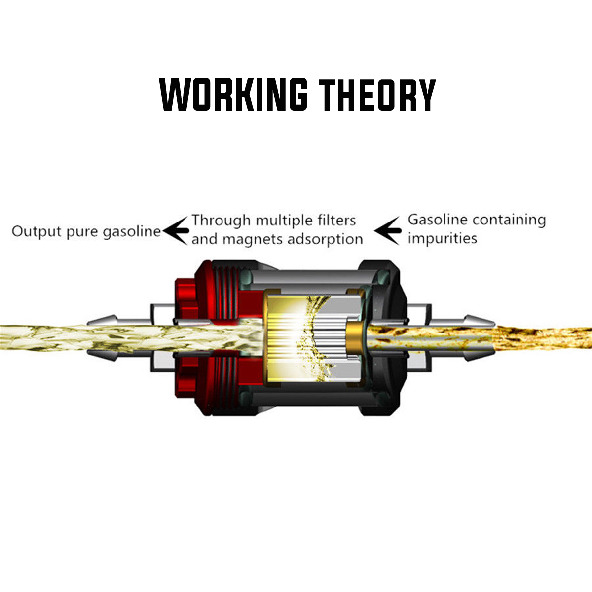 SPIRIT-BEAST-Aluminum-Motorcycle-Gasoline-Oil-Fuel-Filter-Prevent-Impurities-1481022
