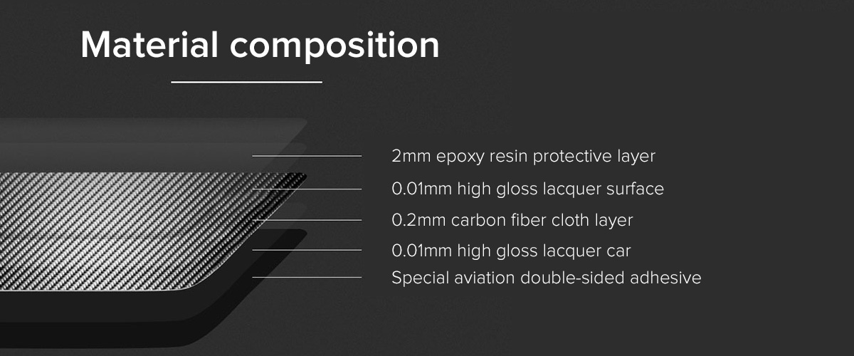 Carbon-Fiber-Interior-Trim-Air-conditioning-CD-control-panel-decoration-for-BMW-e60-5-series-2004-20-1700294