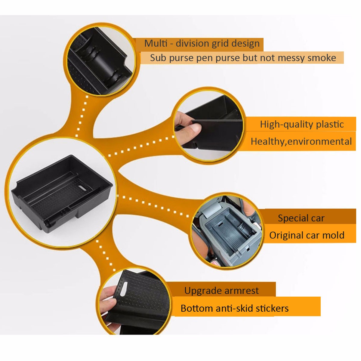 Armrest-Storage-Box-Center-Console-Tray-Bin-Fit-For-Hyundai-Tucson-IX35-2011-14-1744855