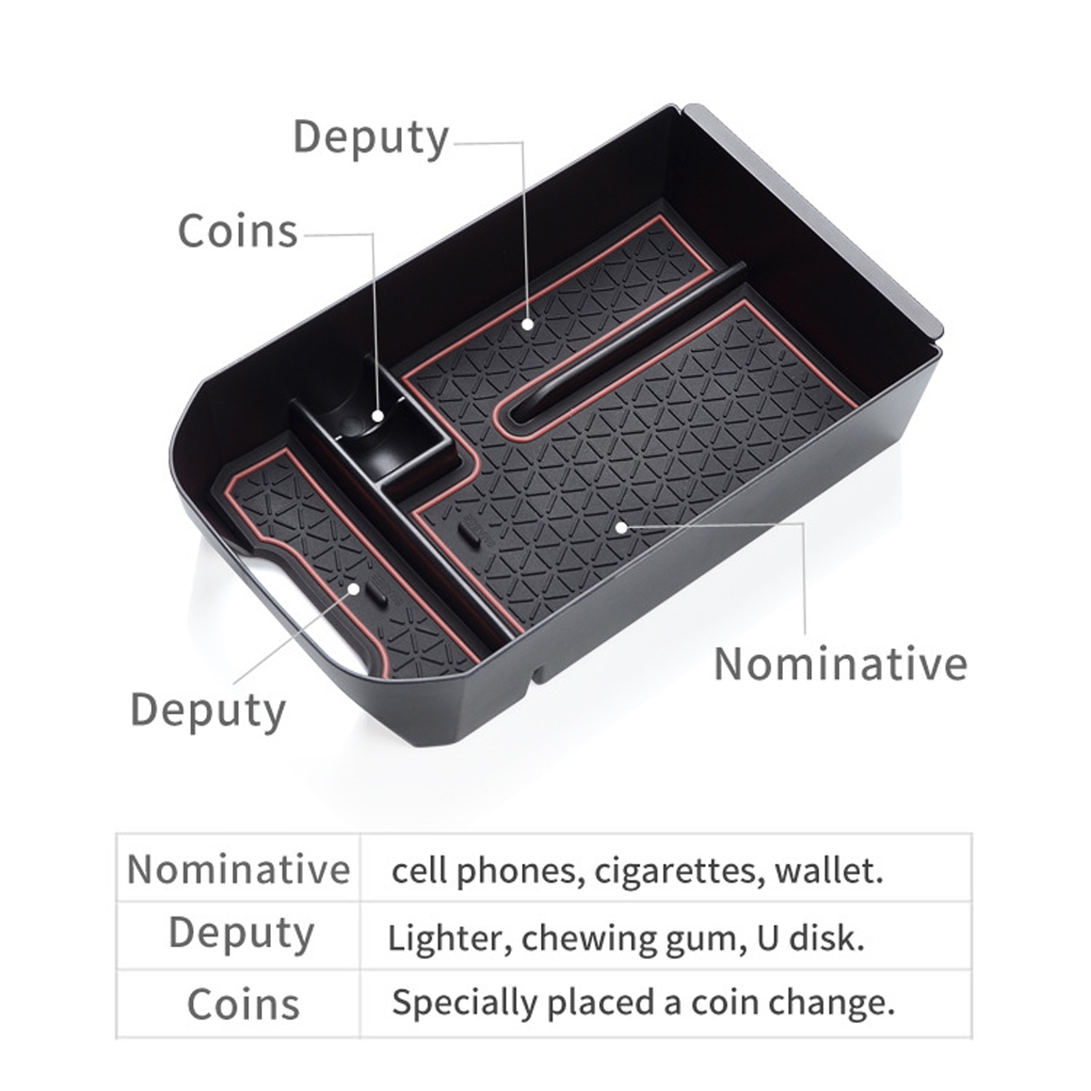 Car-Center-Armrest-Black-Interior-Storage-Organizer-Box-for-Toyota-RAV4-2019-2020-1813931