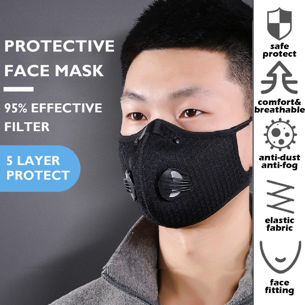 Cotton-Mask-5-Layer-Protect-Cycling-Face-Masks-Anti-Smoke-Dust-Fog-PM25-Anti-Pollution-with-Breathin-1663644