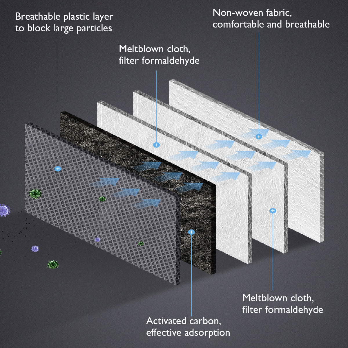 Cotton-Mask-5-Layer-Protect-Cycling-Face-Masks-Anti-Smoke-Dust-Fog-PM25-Anti-Pollution-with-Breathin-1663644