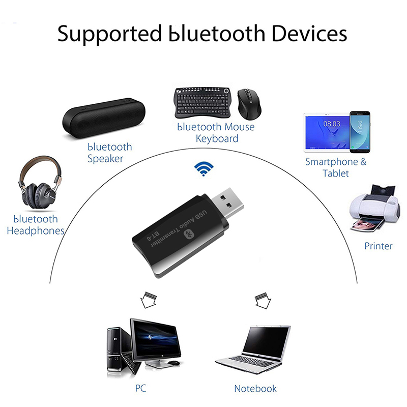 BT-6-bluetooth-50-2-In-1-Audio-Wireless-Receiver-Transmitter-Stereo-AUX-RCA-USB-35mm-Jack-For-TV-PC--1577523
