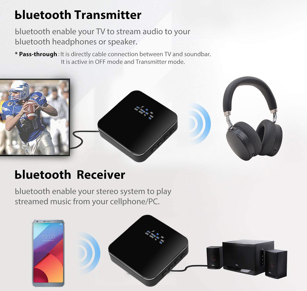 CSR8675-bluetooth-50-Wireless-Audio-Receiver-Transmitter-Adapter-2-In-1-35mm-AUX-Interface-USB-1564890
