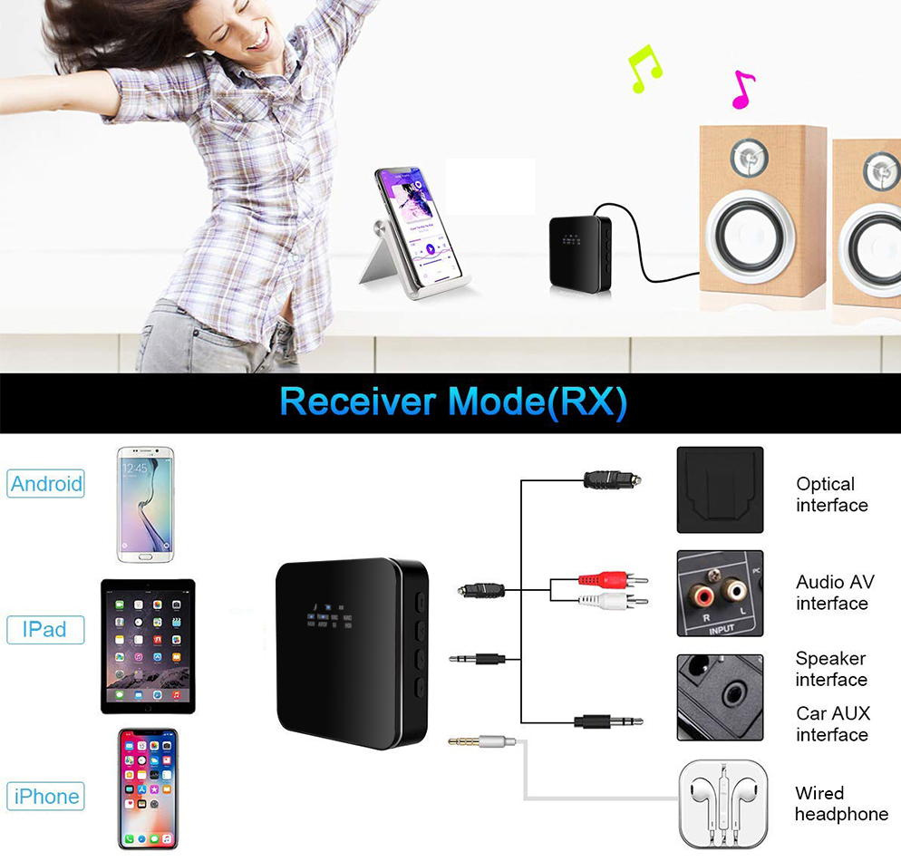 CSR8675-bluetooth-50-Wireless-Audio-Receiver-Transmitter-Adapter-2-In-1-35mm-AUX-Interface-USB-1564890