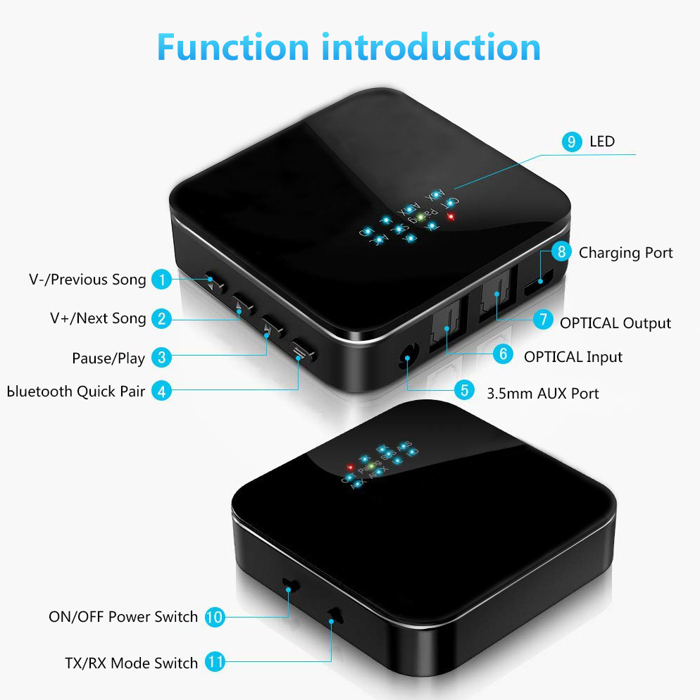 CSR8675-bluetooth-50-Wireless-Audio-Receiver-Transmitter-Adapter-2-In-1-35mm-AUX-Interface-USB-1564890