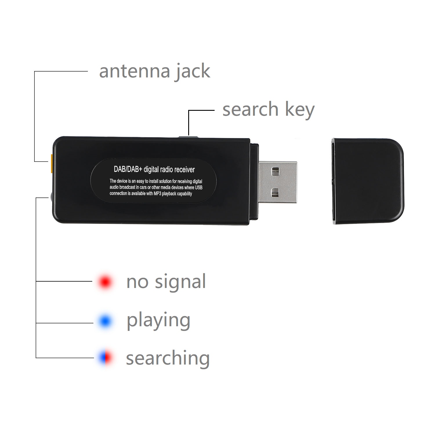 Car-Digital-Radio-Receiver-USB-DAB-RDS-Non-screen-Display-European-General-1545664
