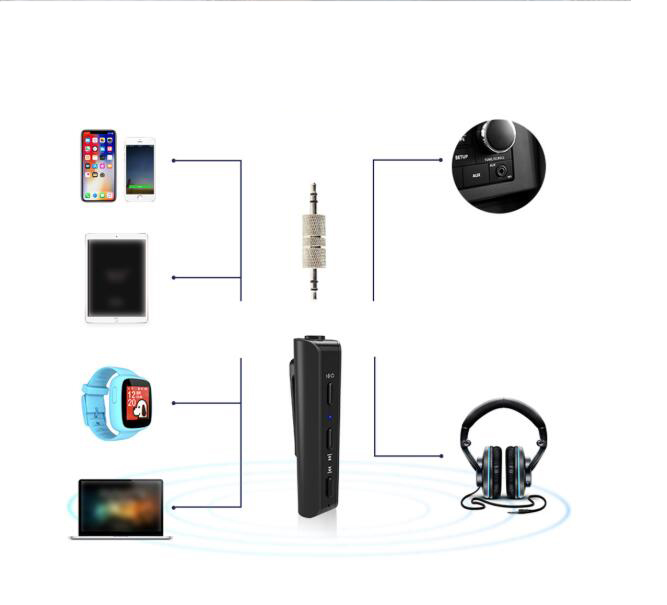 G29-bluetooth-42-Version-Handsfree-Receiver-bluetooth-Adapter-1418189