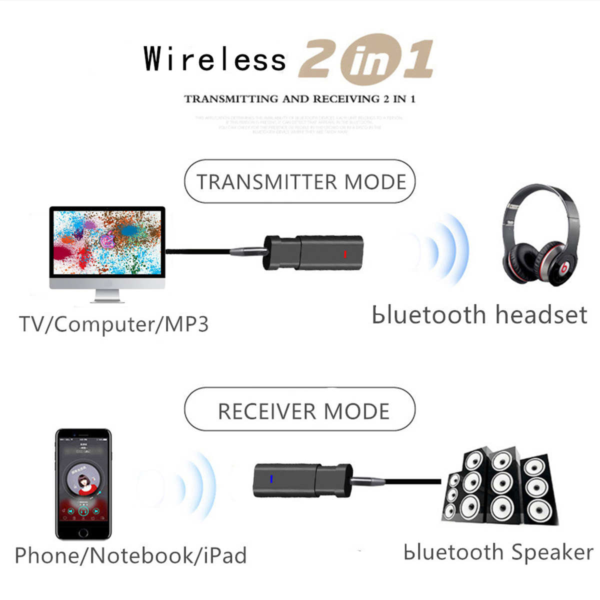 GS008-2-in-1-bluetooth-50-Audio-Receiver-Transmitter-Retractable-Wireless-Adapter-USB-35m-AUX-Jack-f-1609845