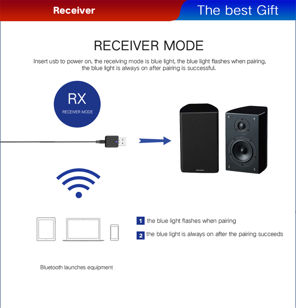 Wireless-USB-bluetooth-50-Receiver-Transmitter-Dongle-Adapter-35mm-AUX-for-PC-Computer-TV-Car-Music--1445731