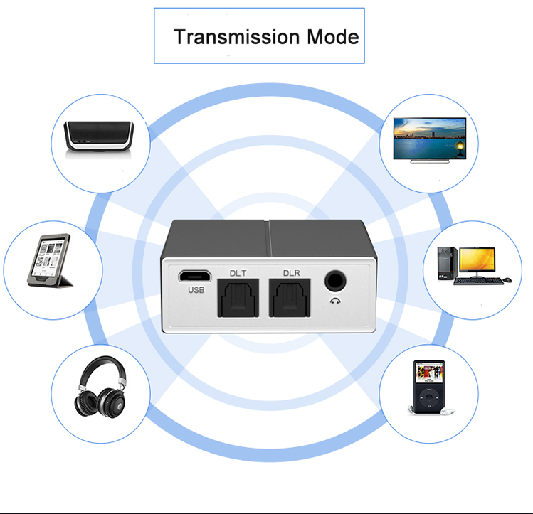 bluetooth-50-2-In-1-Audio-Wireless-Receiver-Transmitter-Stereo-AUX-RCA-USB-35mm-Jack-Adapter-DC-5V-1562926