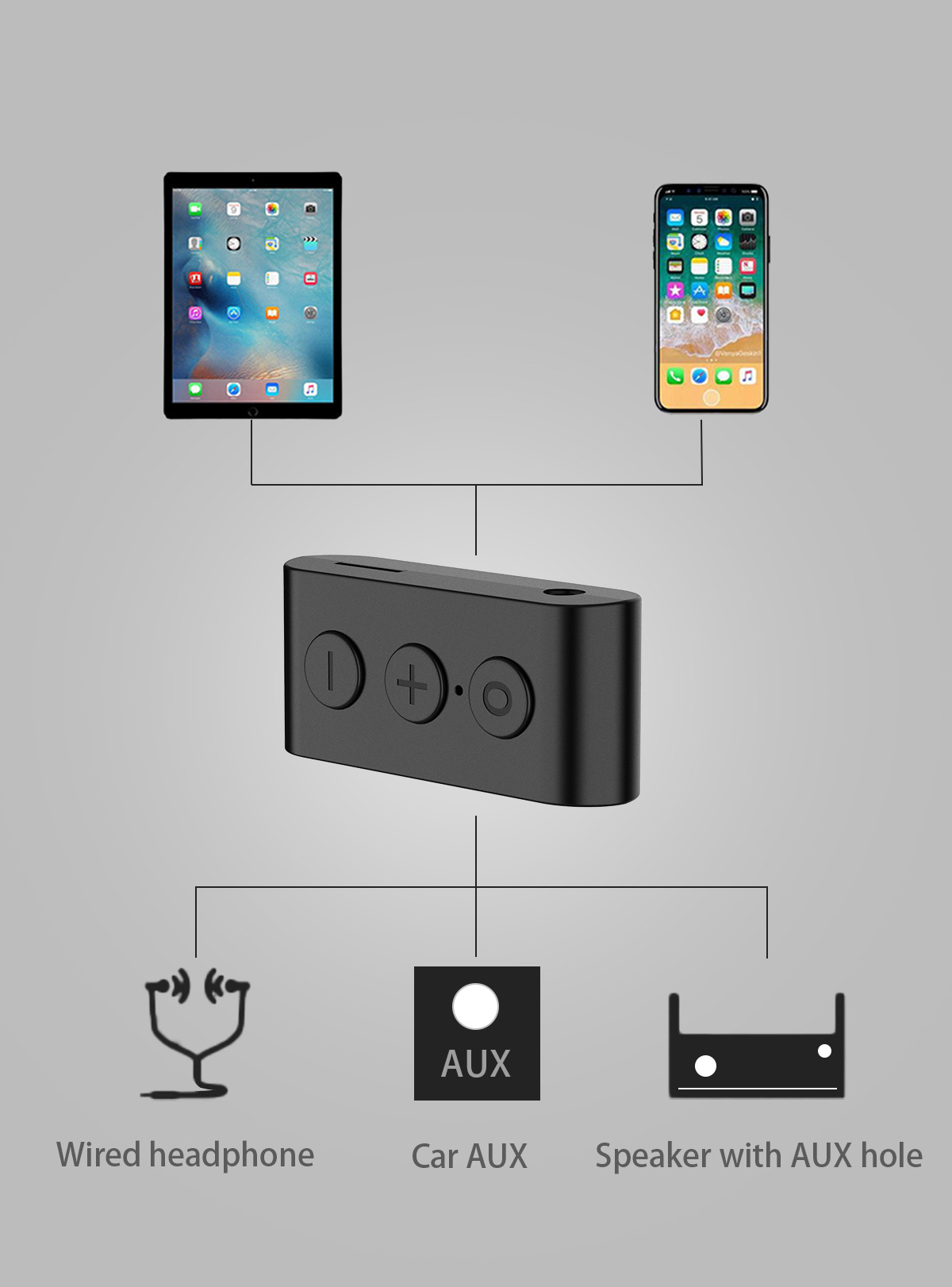 bluetooth-50-Audio-Reciver-TF-Card-Playback-Wireless-Free-Listening-Adapter-MP3-Player-HD-Handsfree--1806683