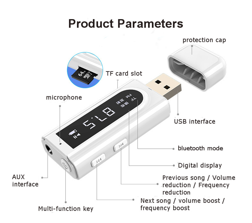bluetooth-50-Audio-Wireless-Receiver-Transmitter-Adapter-White-MP3-Player-AUX-FM-Dual-Output-TF-USB--1621983