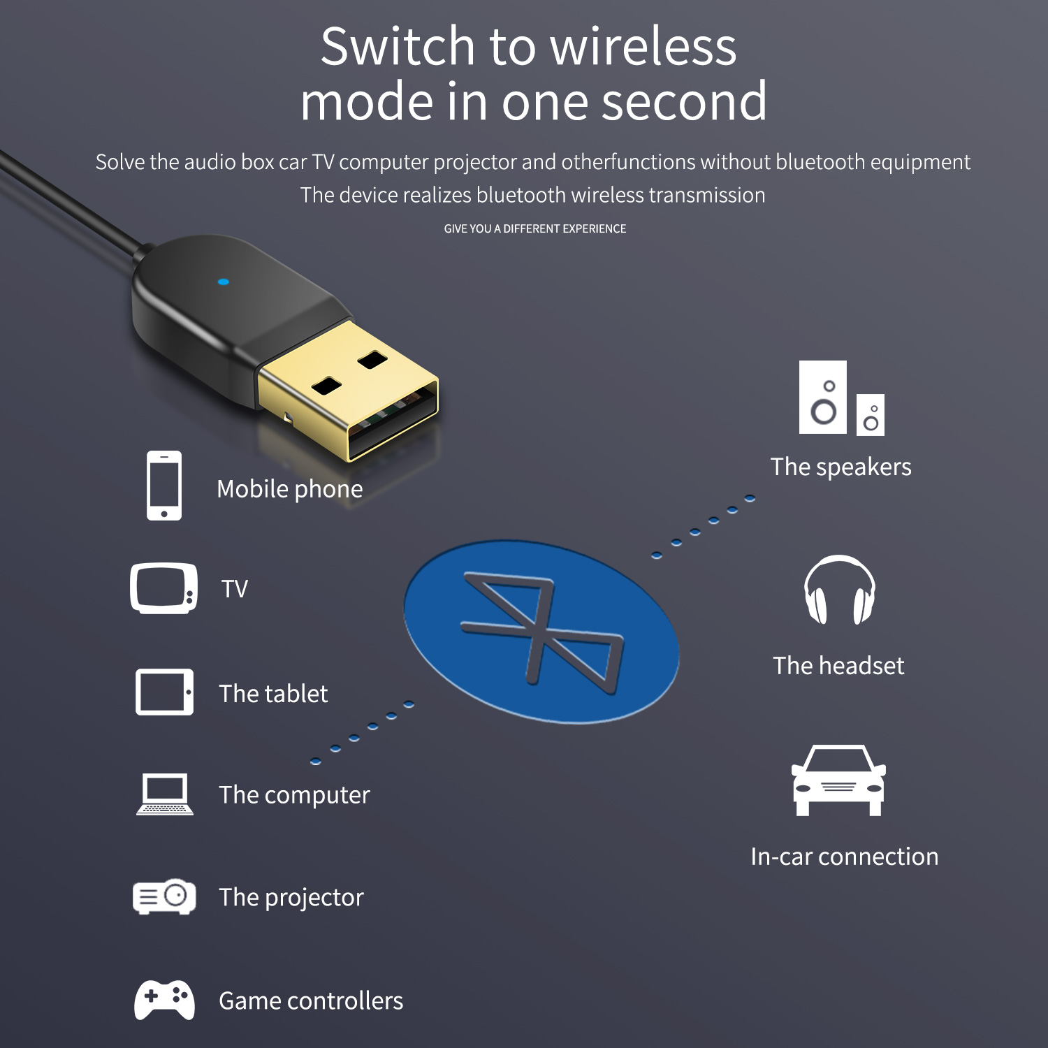 bluetooth-50-Wireless--Audio-Receiver-35mm-Jack-for-Car-Computer-TV-Music-Stereo-1584206