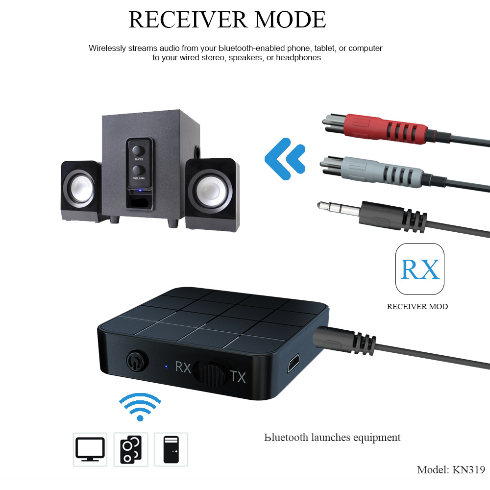 iMars-KN321-bluetooth-50-Audio-Receiver-Transmitter-AUX-RCA-USB-35mm-Jack-Stereo-Adapter-for-TV-Head-1582671