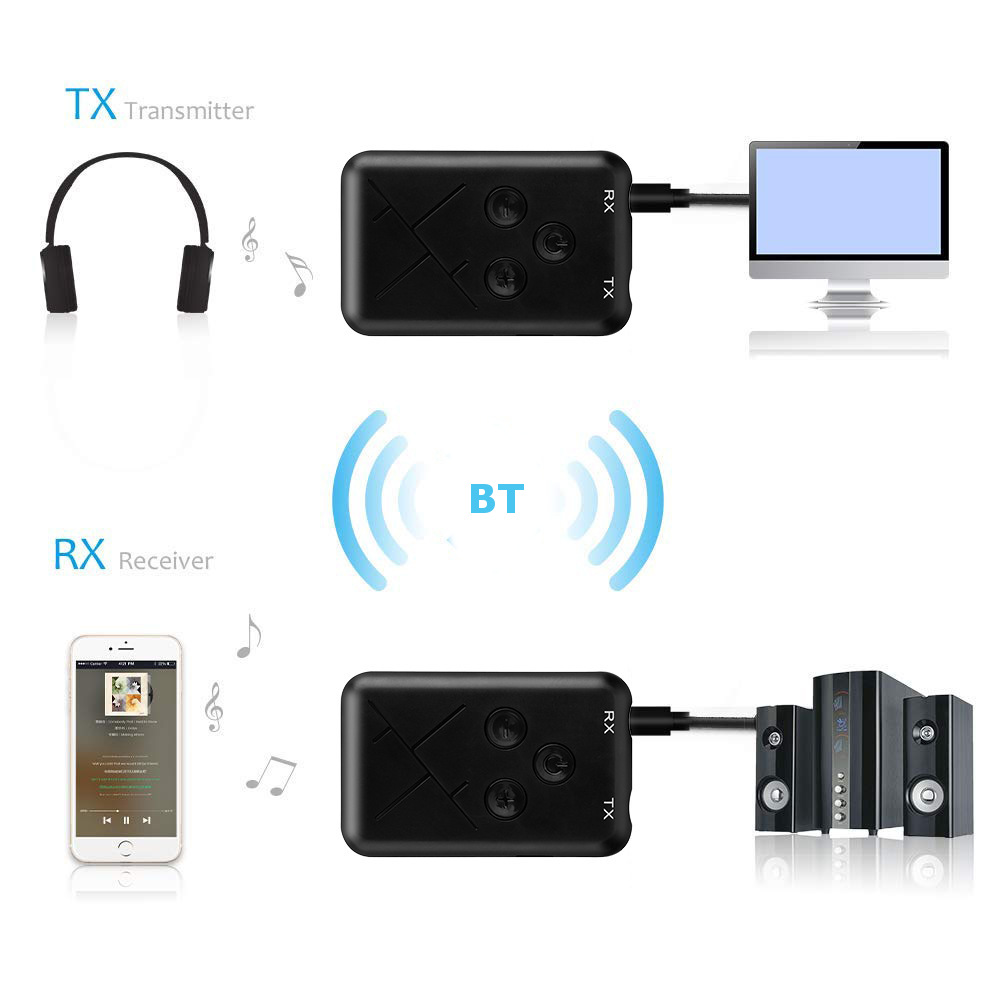 iMars-Wireless-bluetooth-Receiver-Transmitter-Adapter-2-in-1-35mm-AUX-Jack-For-Car-Audio-Headphone-H-1529797