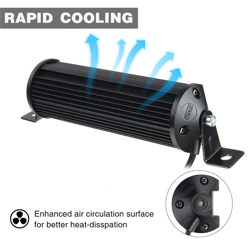 12V-80V-7-Inch13-Inch19-Inch-LED-Work-Light-Bar-12LED24LED36LED-36W72W108W-6500K-IP67-Slim-Single-Ro-1624418