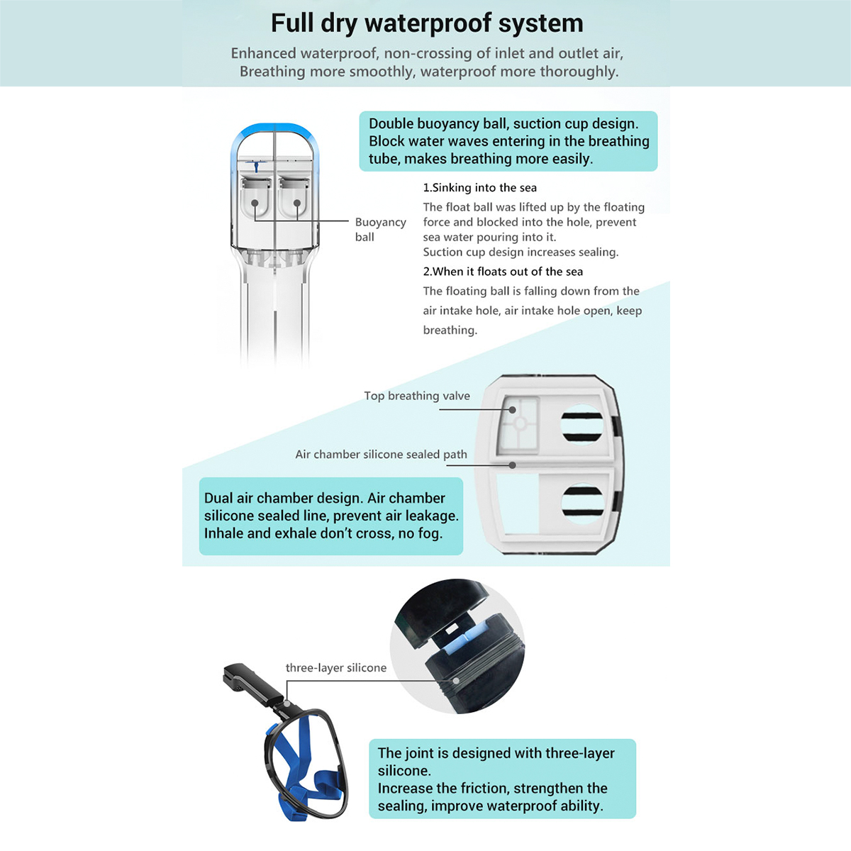 Diving-Mask-Anti-Fog-Waterproof-Detachable-Full-Face-Snorkeling-1808861