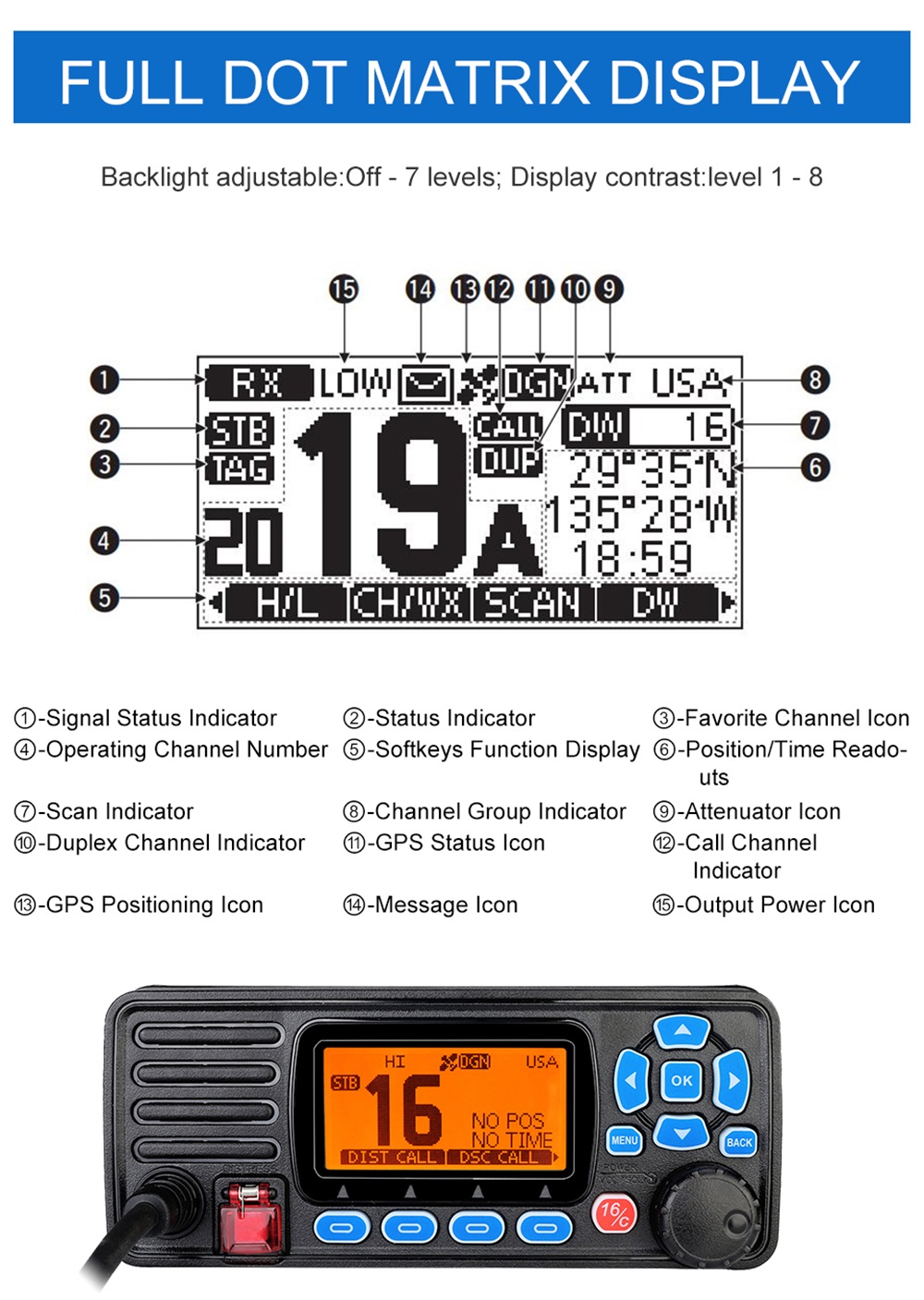 Retevis-RA27-VHF-Marine-Radio-Transceiver-25W-IP67-Waterproof-GPS-NOAA-Fixed-Mount-Class-D-DSC-Marin-1816796