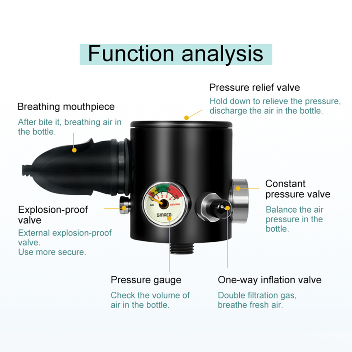 SMACO-S300-i-Set-500ML-Oxygen-Cylinder-Diving-Equipment-Set-Multicolor-1666752