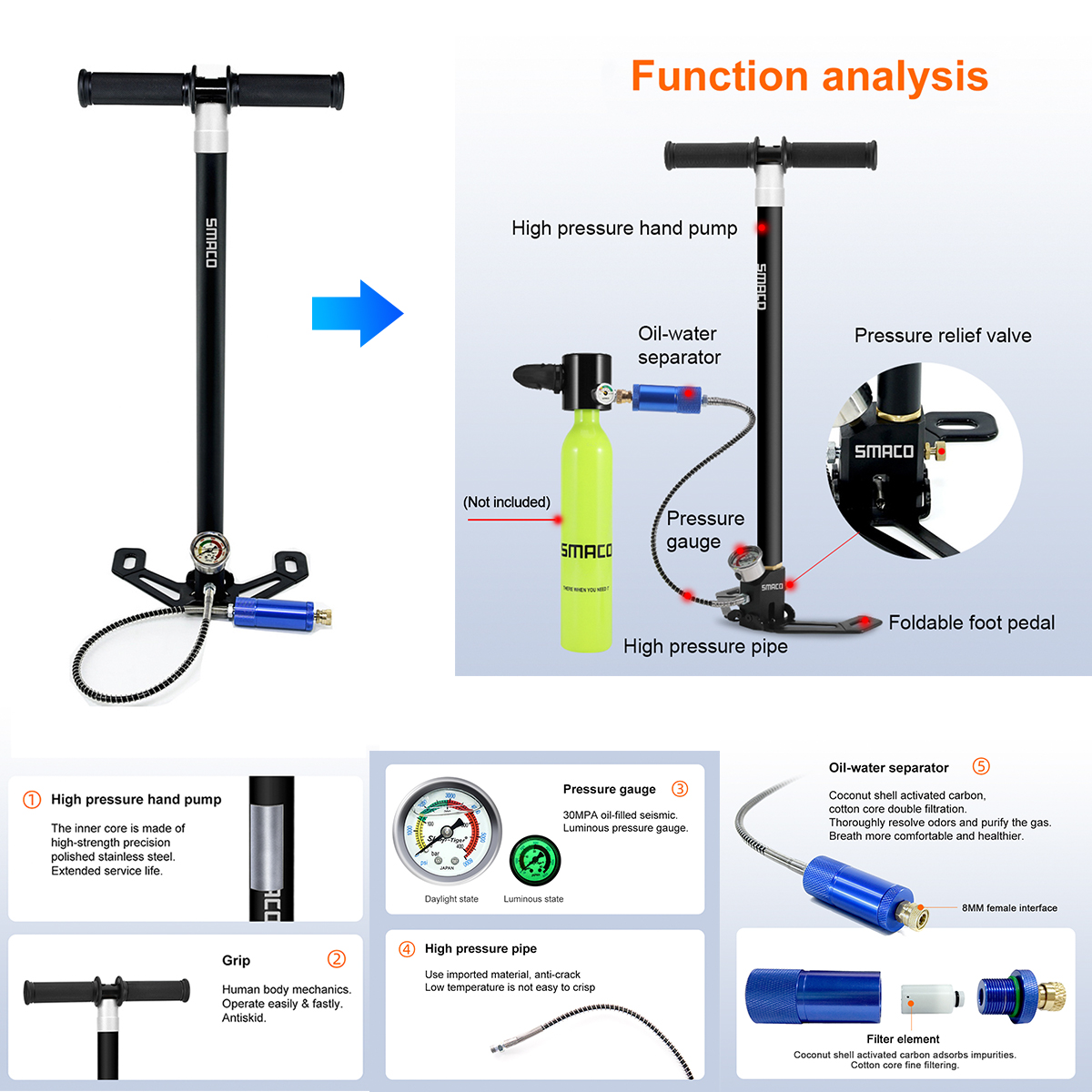 SMACO-S300-i-Set-500ML-Oxygen-Cylinder-Diving-Equipment-Set-Multicolor-1666752