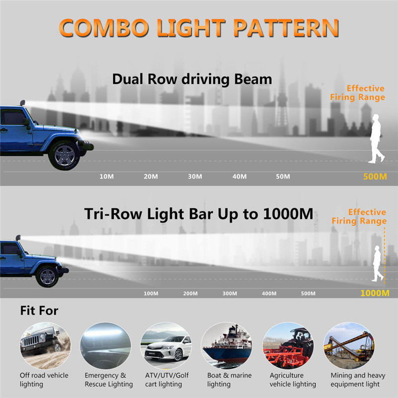 10-30V-16-Inch-432W-Tri-row-7D-72-LED-Work-Light-Bar-Spot-Flood-Driving-Combo-Lamp-For-Offroad-Jeep--1187718