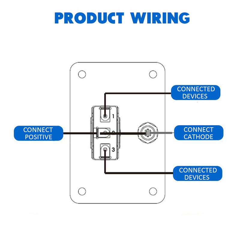 12V-15A-3-Pin-Toggle-Switch-Panel-OnOffOn-Up-Down-Momentary-For-Boat-Marine-Windlass-Winch-1532754