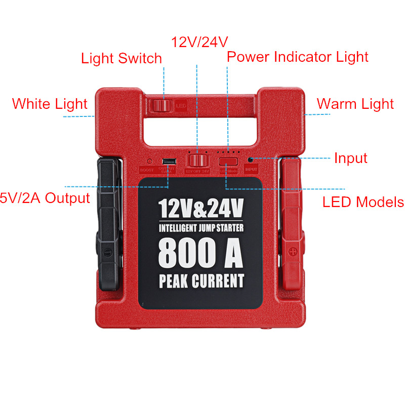 12V-24V-24000mAh-800A-Portable-Jump-Starter-Emergency-Backup-Charger-Battery-Booster-Power-Bank-For--1794166