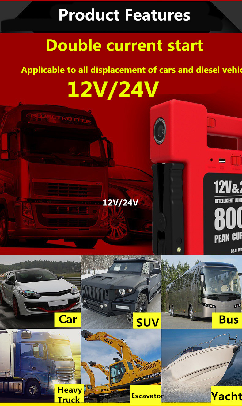 12V-24V-24000mAh-800A-Portable-Jump-Starter-Emergency-Backup-Charger-Battery-Booster-Power-Bank-For--1794166