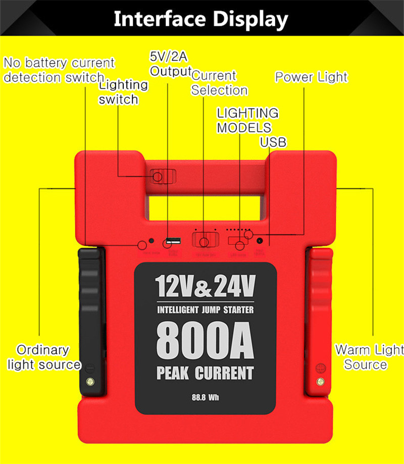 12V-24V-24000mAh-800A-Portable-Jump-Starter-Emergency-Backup-Charger-Battery-Booster-Power-Bank-For--1794166