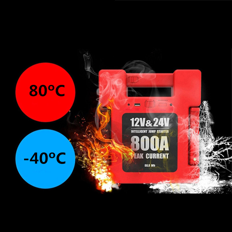 12V-24V-24000mAh-800A-Portable-Jump-Starter-Emergency-Backup-Charger-Battery-Booster-Power-Bank-For--1794166