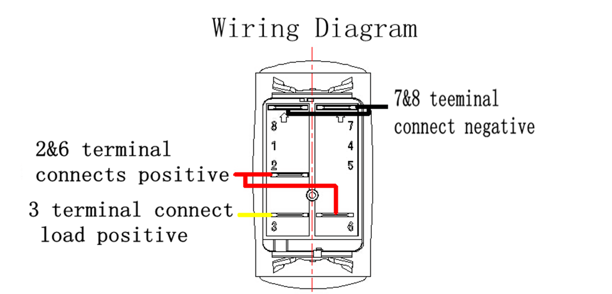 12V-24V-Dash-ON-OFF-Rocker-Switch-Blue-Red-Dual-LED-Light-Car-Marine-1761477