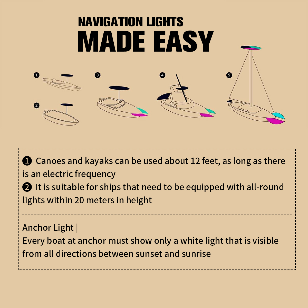 12V24V-360-Degree-Marine-Boat-Yacht-Round-Anchor-LED-White-Navigation-Light-1779911