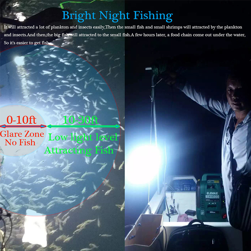 20W-Waterproof-IP68-Super-Bright-Underwater-Night-Fishing-Lamp-Attract-Squid-Lure-Lamp-LED-Submersib-1658149