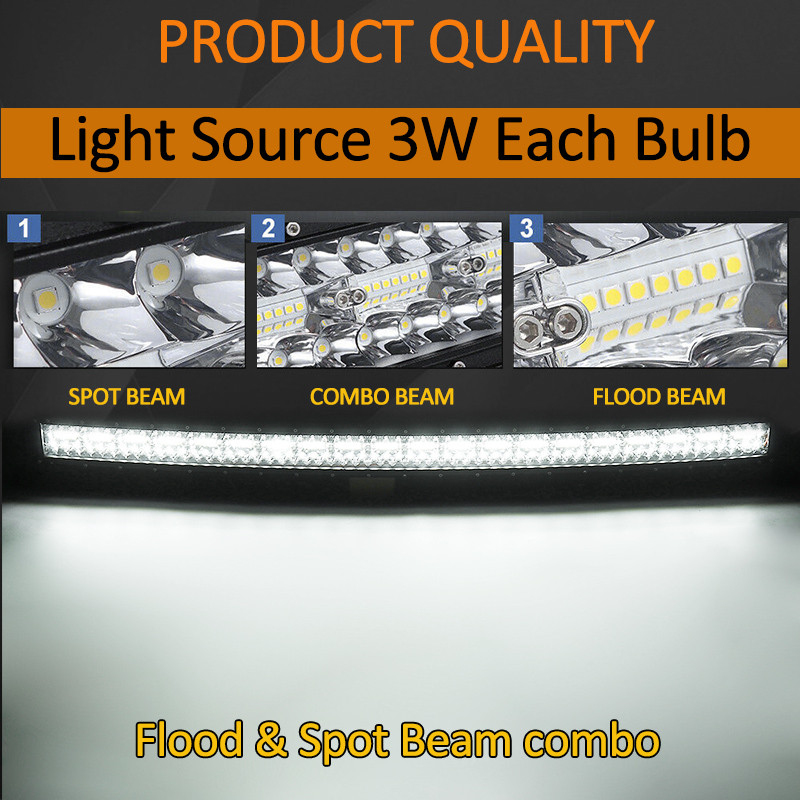 223242-Inch-LED-Work-Light-Bar-6000k-Spot-Flood-Combo-For-Offroad-Roof-Car-Truck-SUV-Boat-1774339