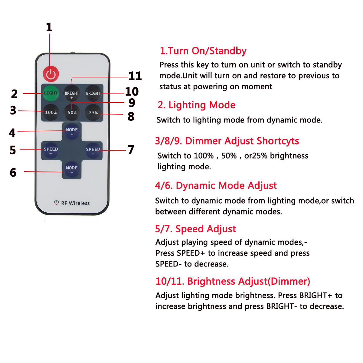 4pcs-12V-25W-LED-Spot-Light-Ceiling-Cabin-Interior-Lamp-Downlight-For-RV-Caravan-Boat-Motorhome-1819555