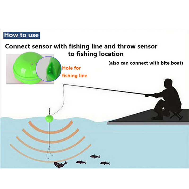 100M-125KHz-LCD-Fish-Finder-Rechargeable-Wireless-Sonar-Sensor-Transducer-Portable-Fishing-Lure-Soun-1673792