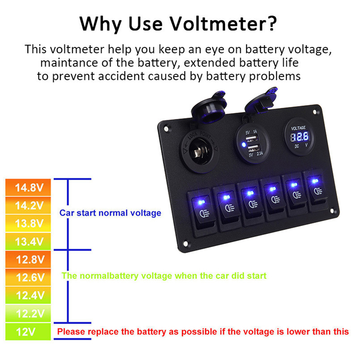 6-Gang-Blue-LED-Rocker-Switch-Panel-Car-Marine-Boat-Circuit-Dual-USB-Waterproof-1693751