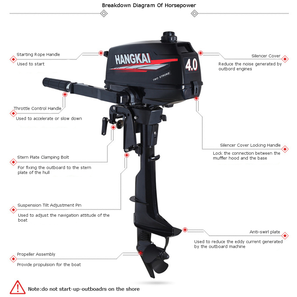 40HP-2-Stroke-Outboard-Machine-Motor-Boat-Engine-Water-Air-Cooling-System-Water-cooling-1680429